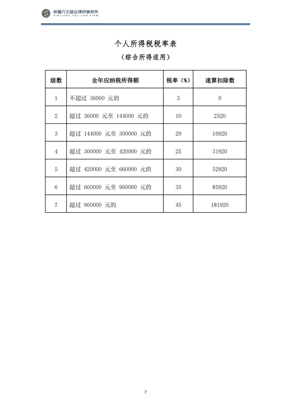 3月税法速递_08