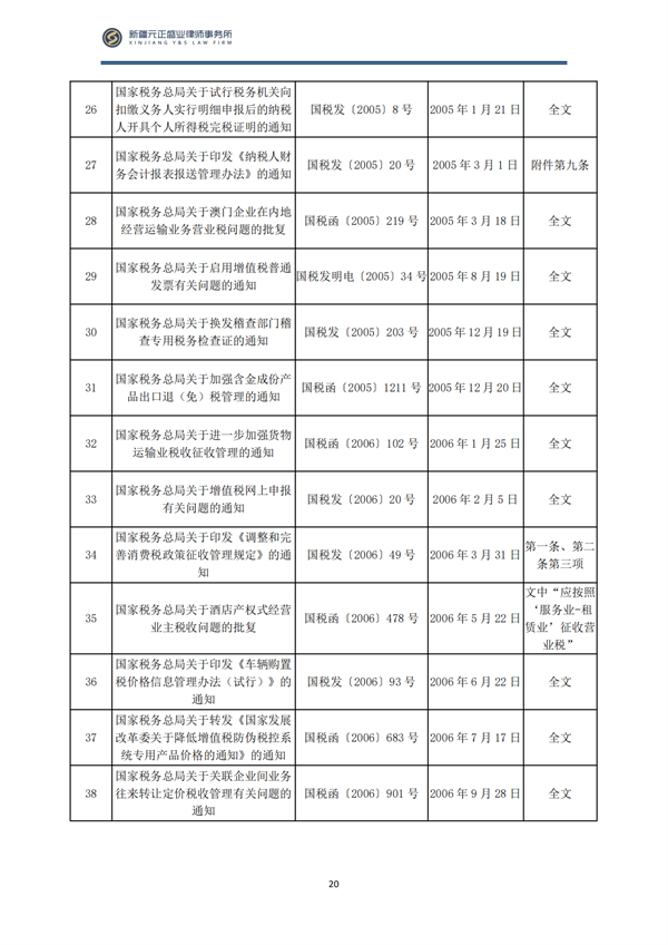 6月税法速递_21
