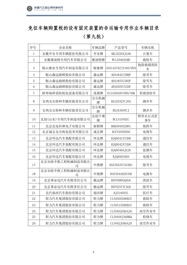 6月税法速递_03