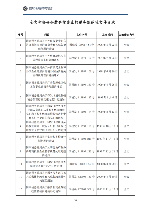 6月税法速递_19