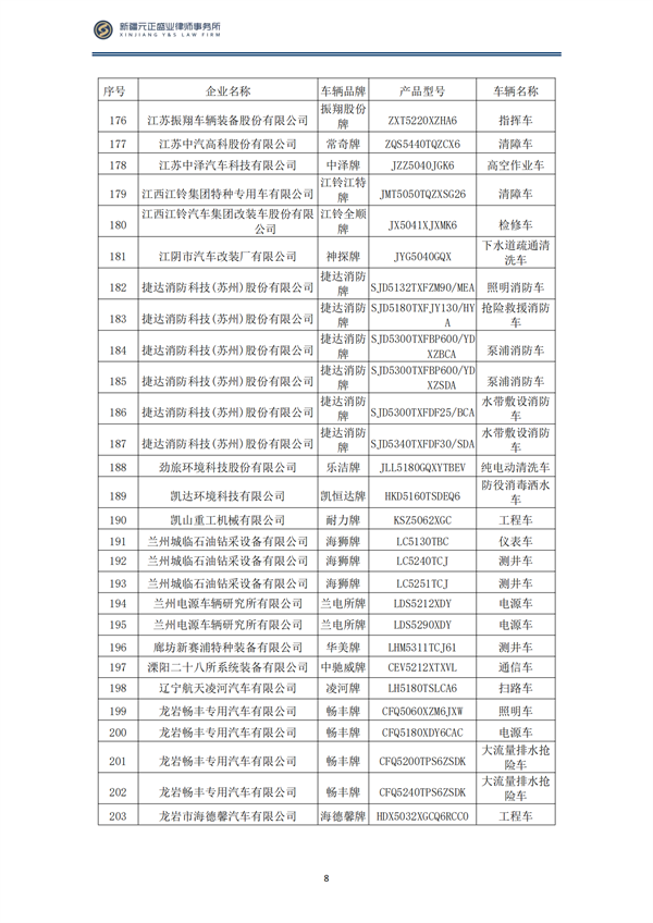 6月税法速递_09