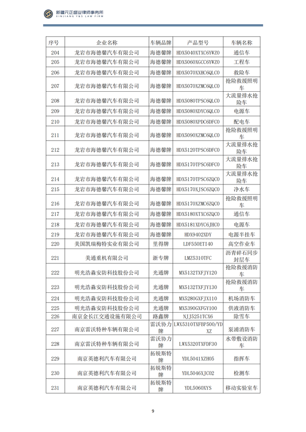 6月税法速递_10