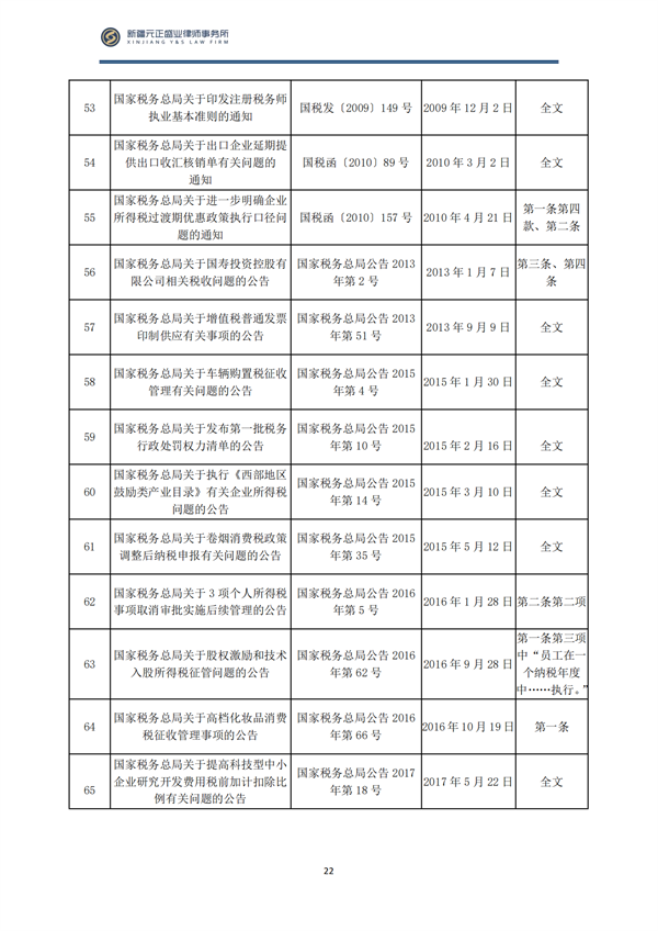 6月税法速递_23