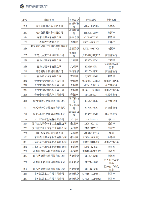 6月税法速递_11