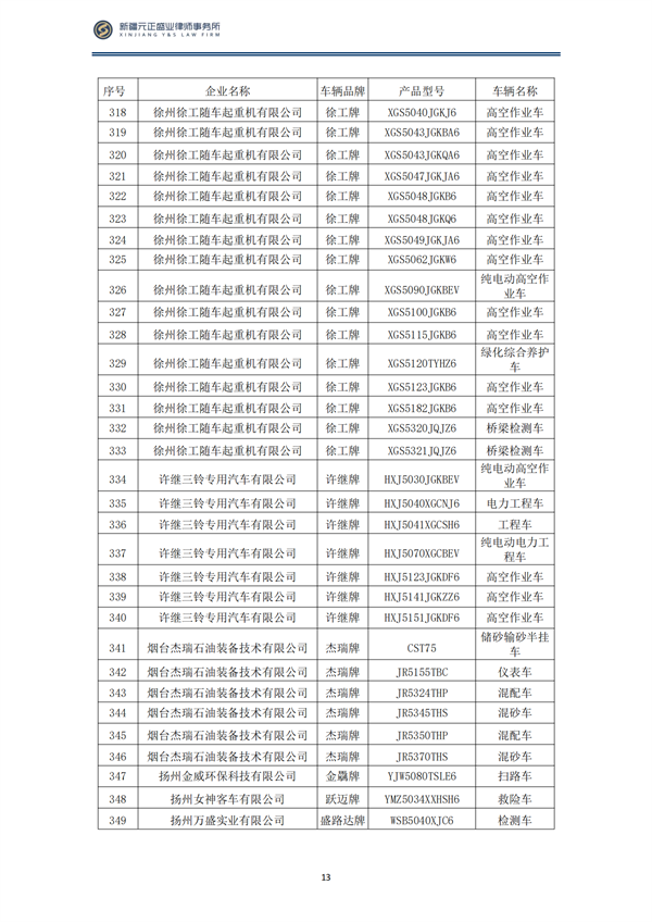 6月税法速递_14