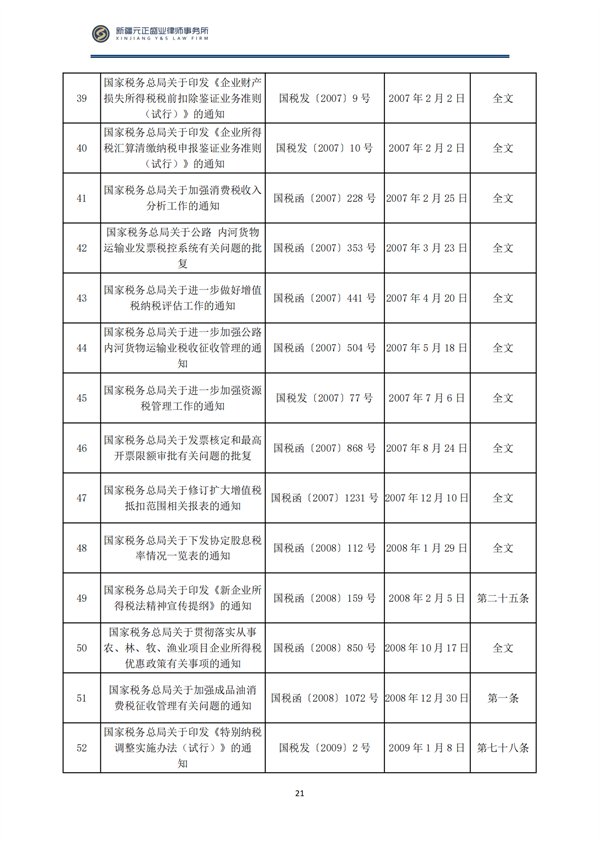 6月税法速递_22