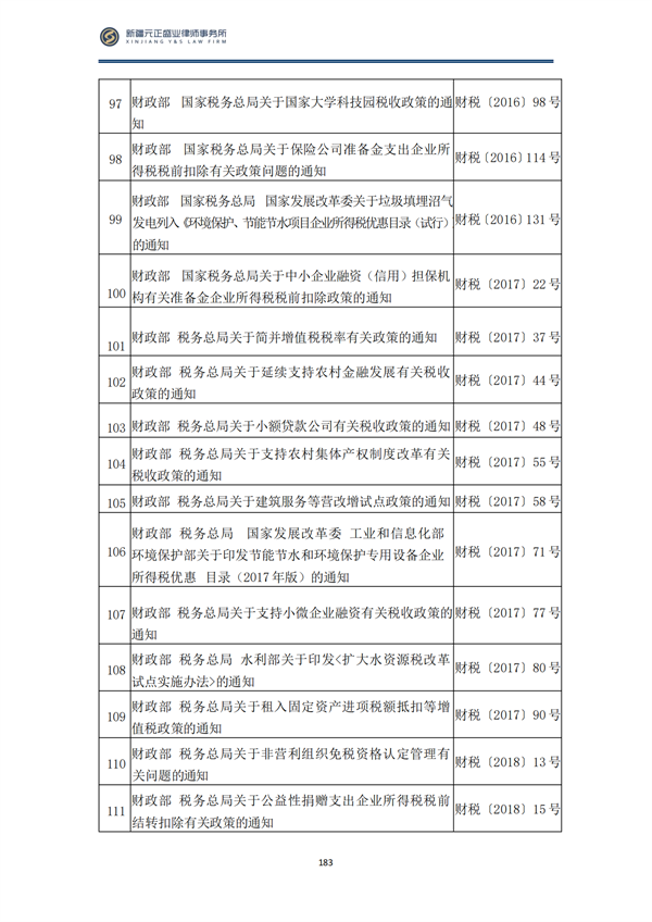 8月税法速递2_184