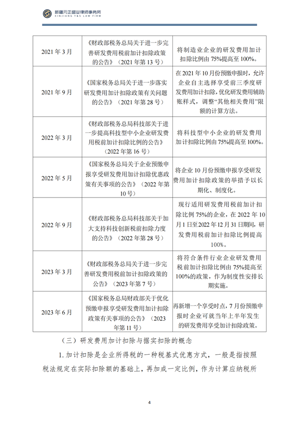 8月税法速递1_05