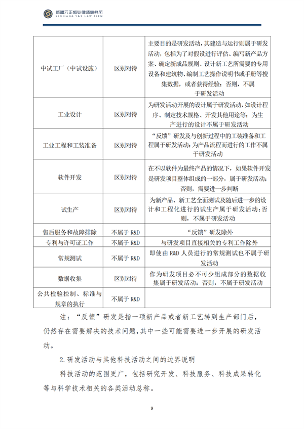 8月税法速递1_10
