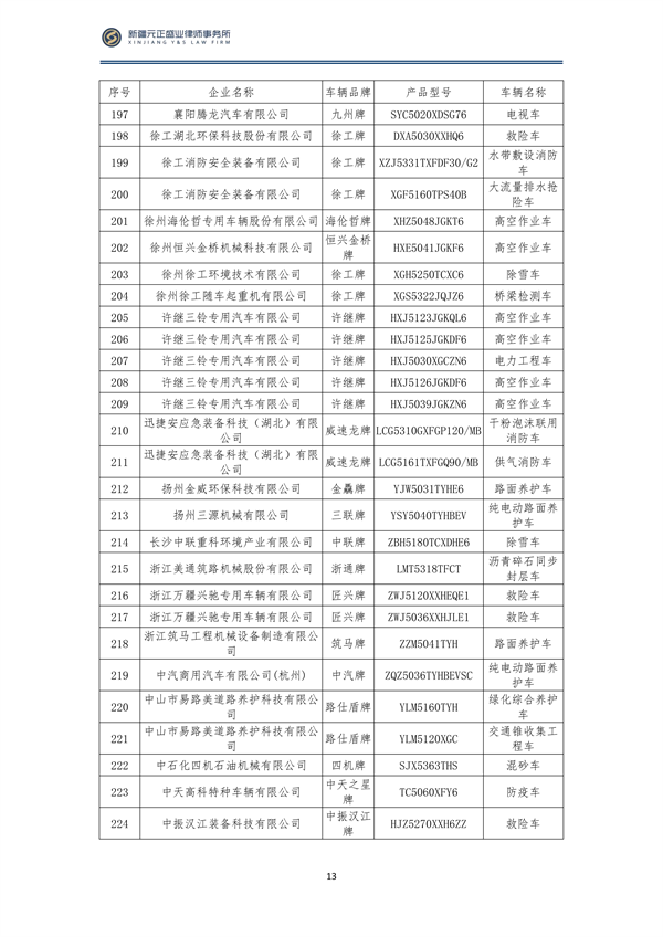 1月税法速递_14