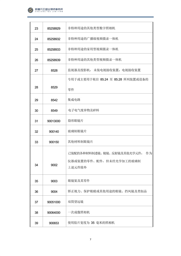 2月税法速递_08