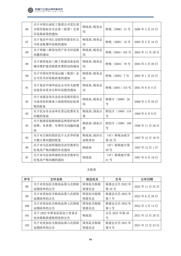 2月税法速递_67