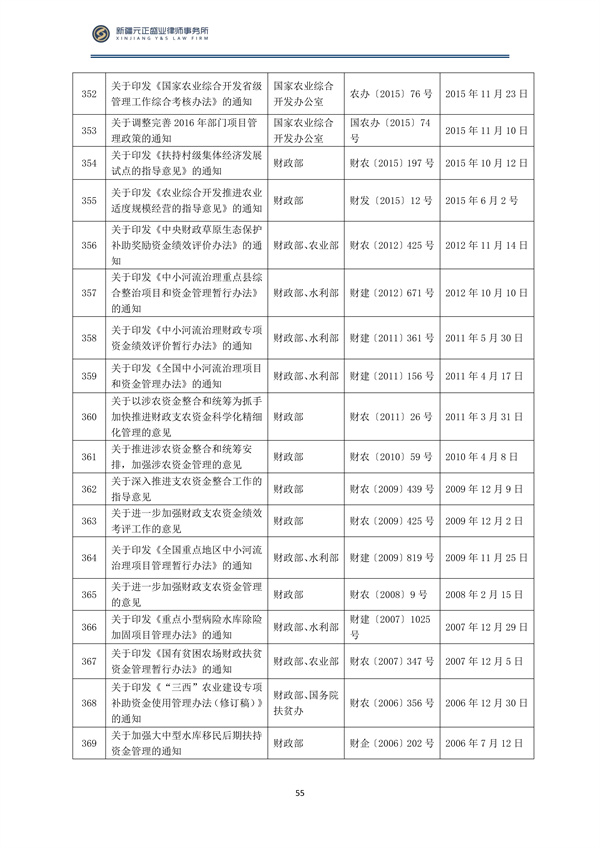 2月税法速递_56