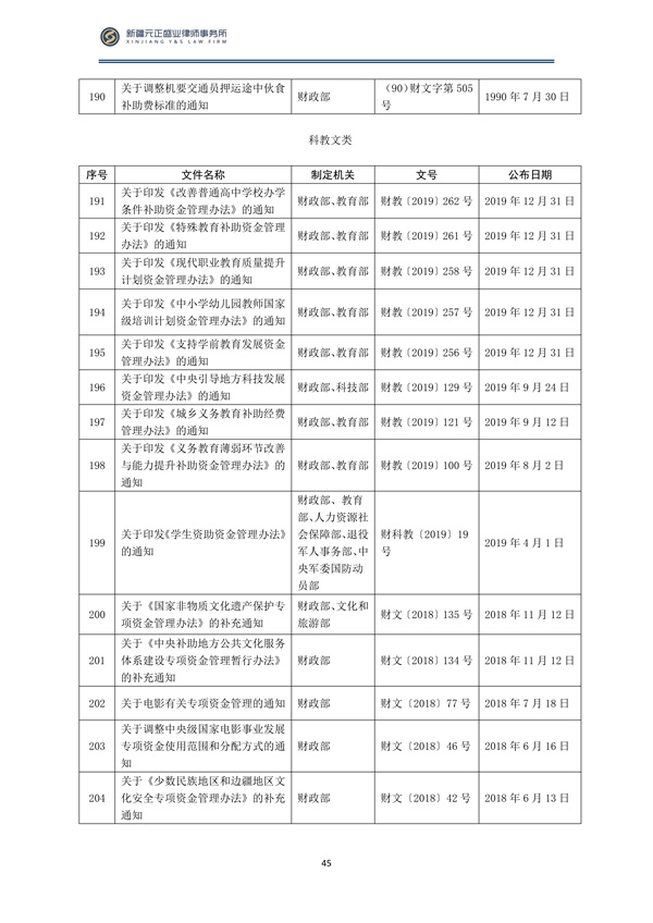 2月税法速递_46