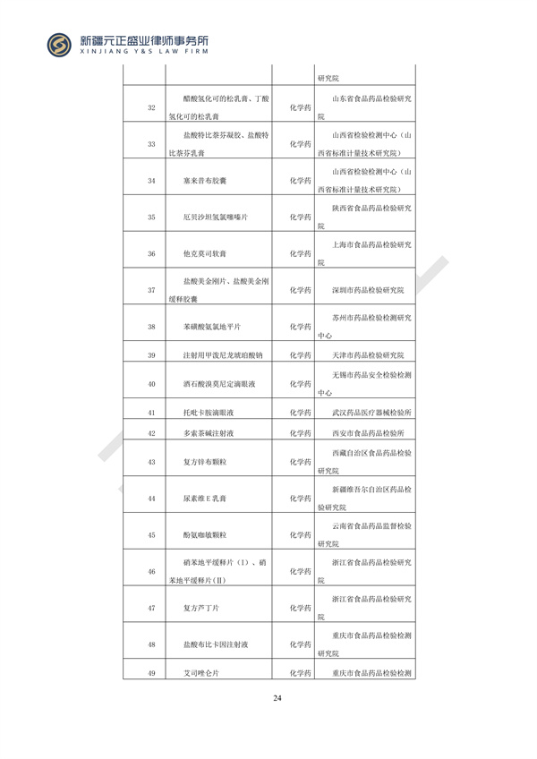 元正盛业政策法规汇编2024年3月25日-3月31日_24