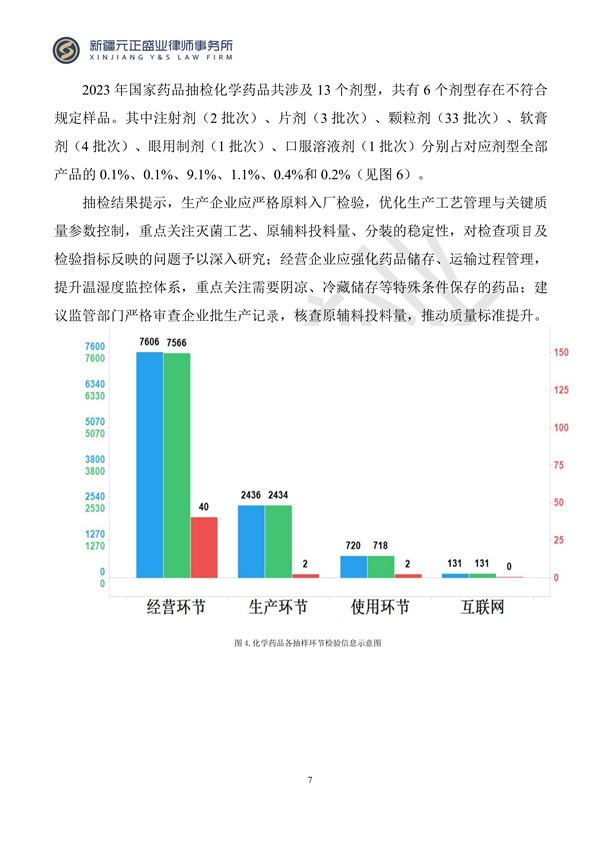 元正盛业政策法规汇编2024年3月25日-3月31日_07