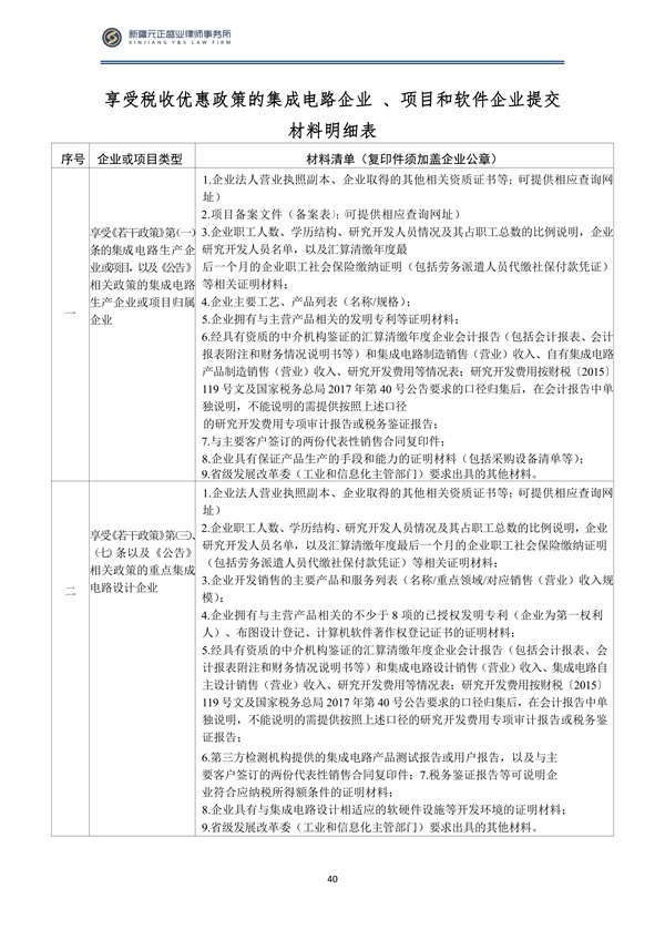 4月税法速递_41