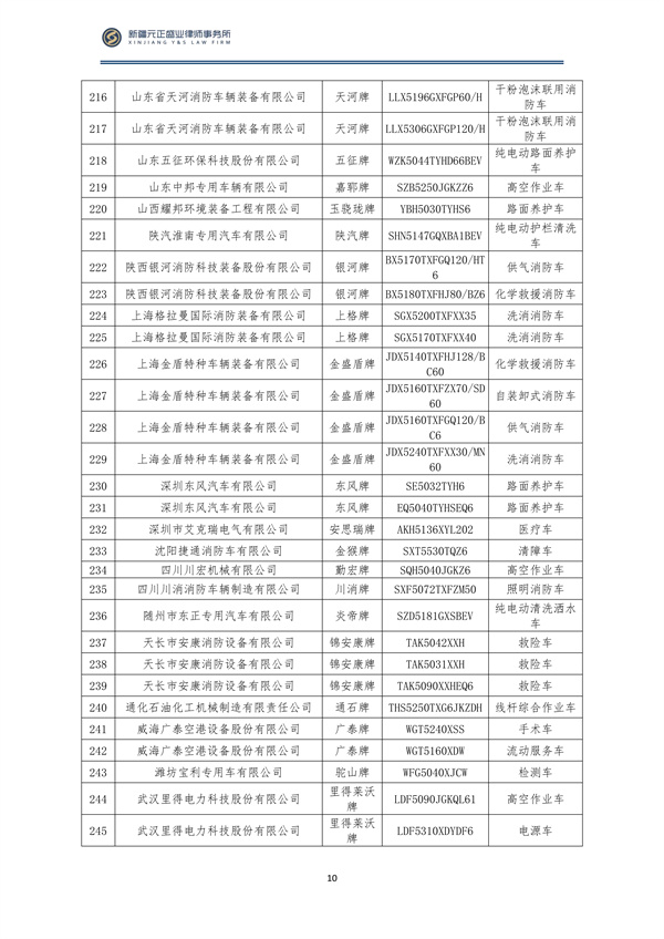 6月税法速递_11