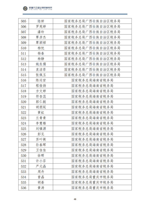 9月税法速递_49