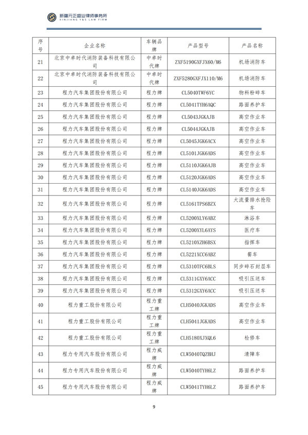 10月税法速递_10