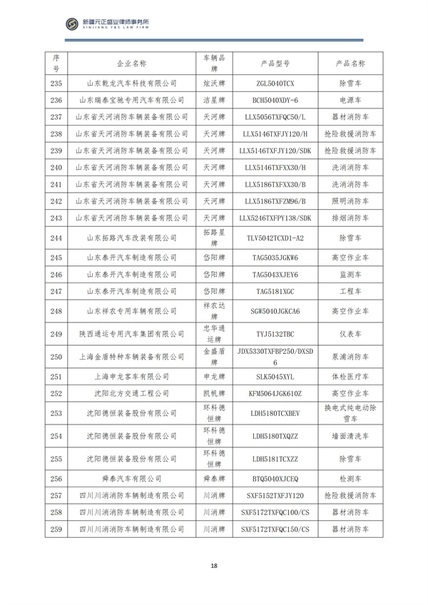 10月税法速递_19