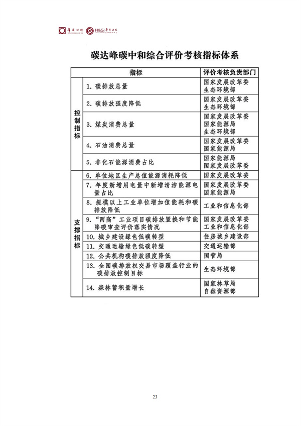 华商西北法律服务中心政策法规汇编2026年4月20日-4月26日_26